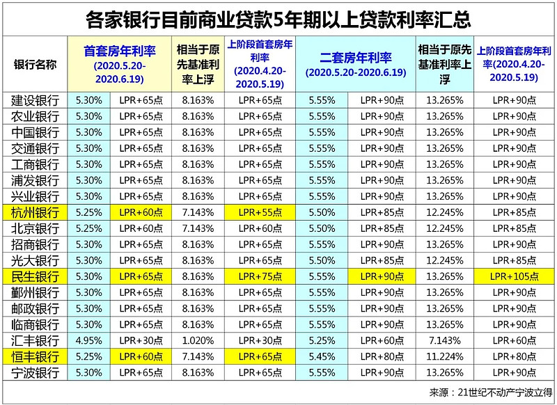 佛山市三水区全款车贷款攻略.车贷全款与分期的对比.如何选择最合适的车贷方式